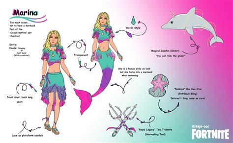 mermaid fortnite skin|Mave